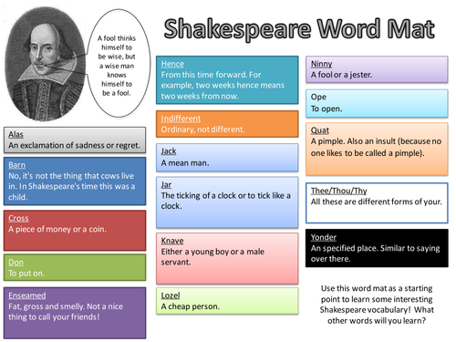 Colourful Shakespeare Word Mat to Print!