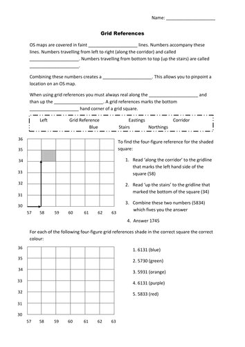 Grid References