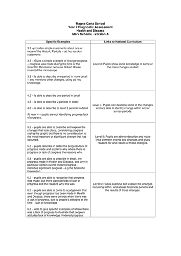 Health And Disease Assessment | Teaching Resources