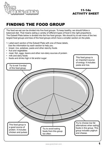 eatwell plate worksheet ideal for cover lesson by grainchain eatwell plate worksheet ideal for cover lesson by grainchain teaching resources tes