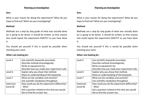 how to write a science report aim