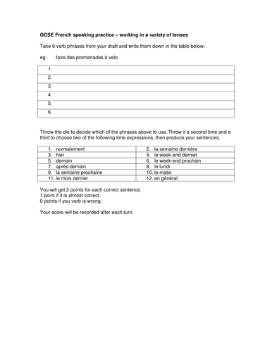 French GCSE speaking - working with tenses