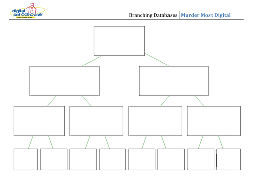 animal groups worksheet 1 Branching Detectives Databases Animal and by