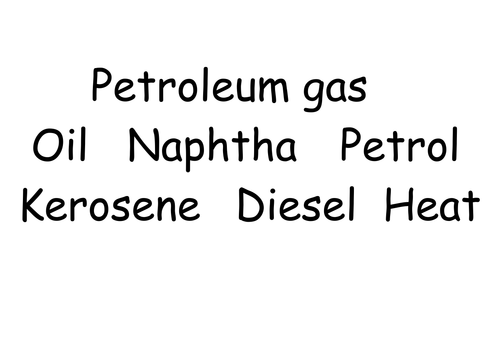 Fractional Distillation