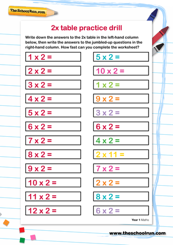 2 times table practice drill