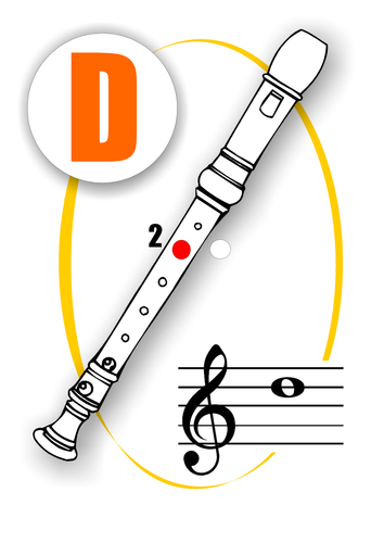 Descant recorder fingering charts