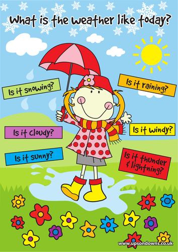 Colourful Weather Poster