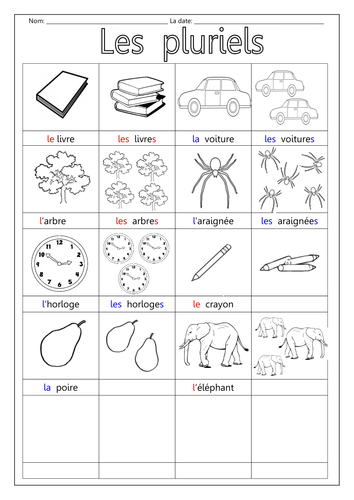 Nouns and the definite article