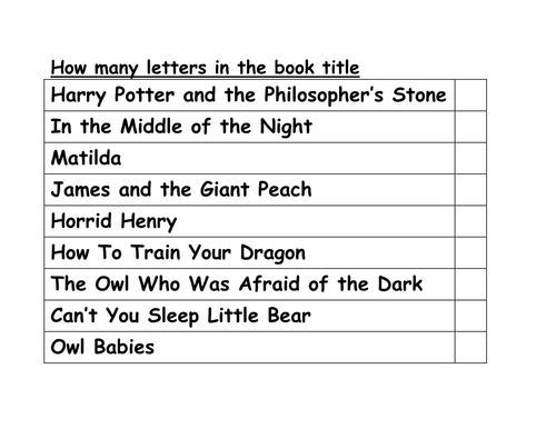 Extension Sheets for Number Stars Intervention