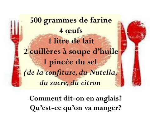 Imperative through Food