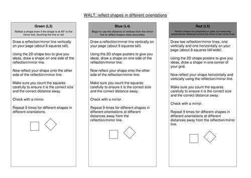 Reflection, rotation and translation tasks