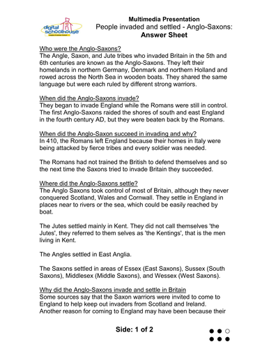 History of multimedia picture