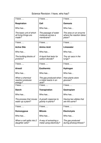 I Have, Who Has? Science revision game