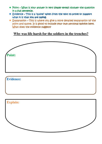 Expository Writing Graphic Organizer For 2nd Grade
