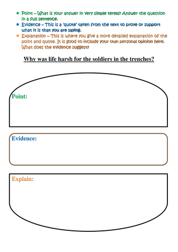 PEE Burger Worksheet by clairesharon  Teaching Resources