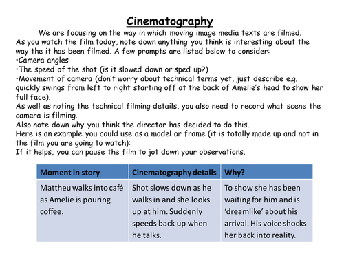 Cinematography- representing narrative & character | Teaching Resources