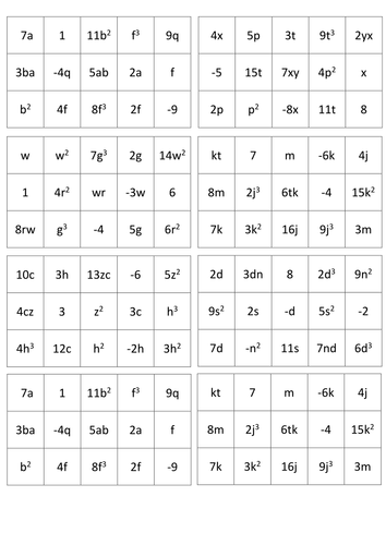 Colouring Like Terms | Teaching Resources