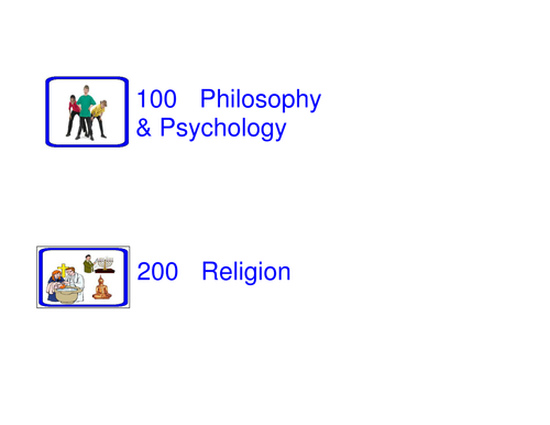 Library Category Section Areas