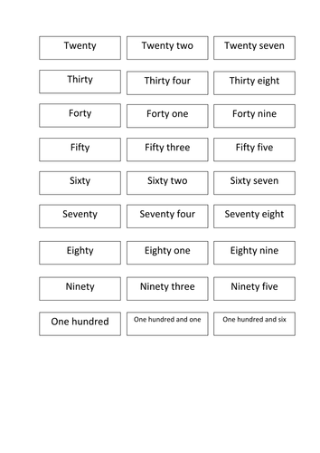 Number recognition