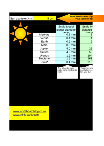 Solar System Spreadsheet Model