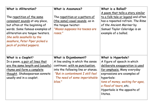 Quiz Quiz Trade Cards on Poetry Techniques.