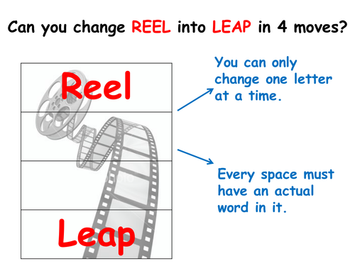 Literacy Thinking Skills Stater Change Word
