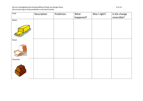 what changes when you heat different foods?
