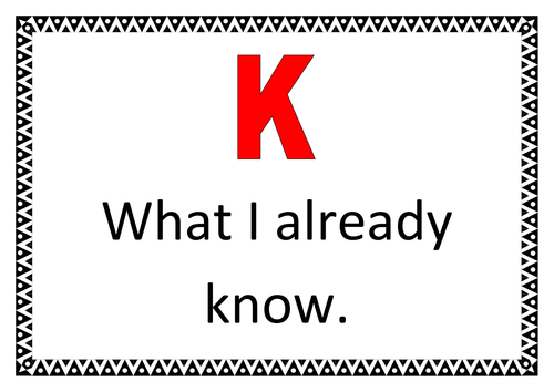 KWL signs for working wall