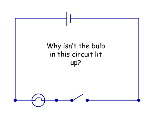 Electicity Powerpoint - Circuits