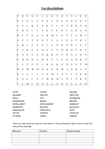 Word search on descriptions