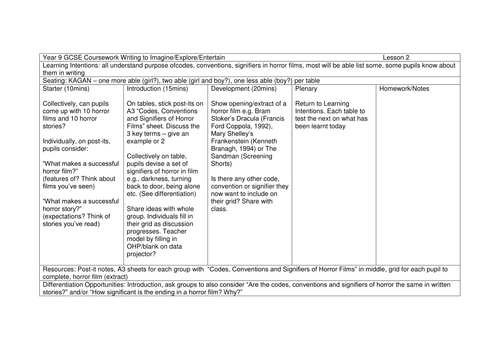 Full Scheme Of Work For Writing To Imagine