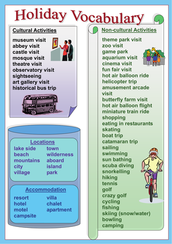 Types of holiday activities. Holidays Vocabulary. Holiday activities Vocabulary. Holiday activities словарь. Vocabulary на тему Holidays.