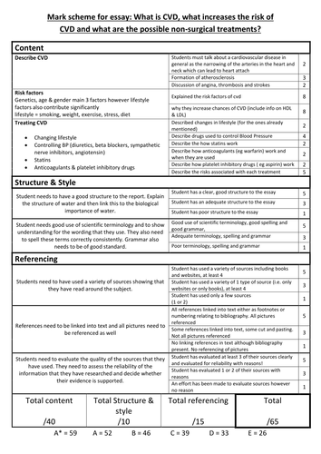 AS essay mark scheme - CVD