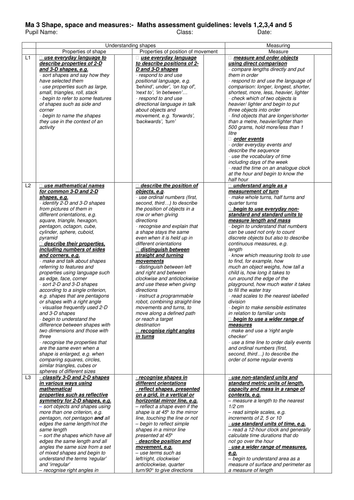 APP Levels in one document