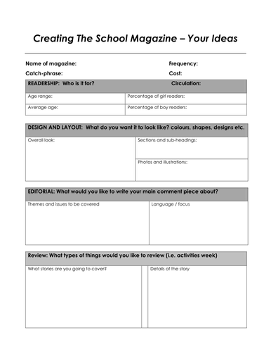 School Magazine - Setting Up Pupil Voice