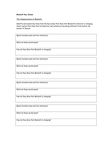 Macbeth - Creating PEE - Analysis of character
