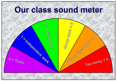 Conquering Noisy Classrooms Tes