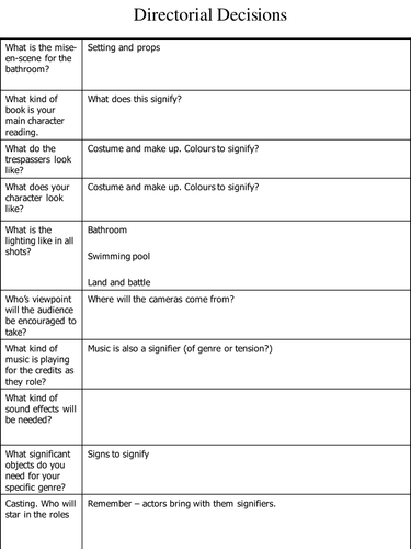 Lesson PP For Analysis Of Film Opening