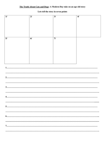 Plenary - Truth About Cats and Dogs - worksheet