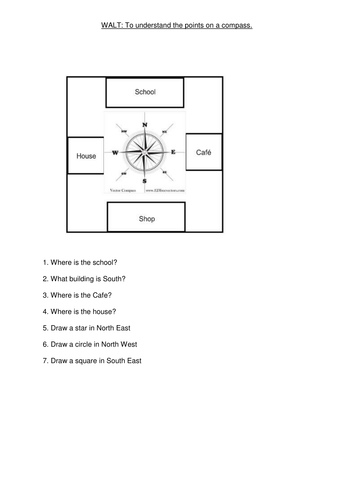 Compass points worksheets (differentiated)