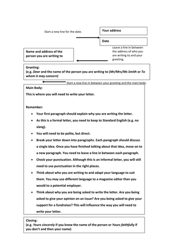 Letter Writing | Teaching Resources