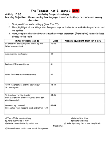 Analysing Prospero Worksheet Differentiated