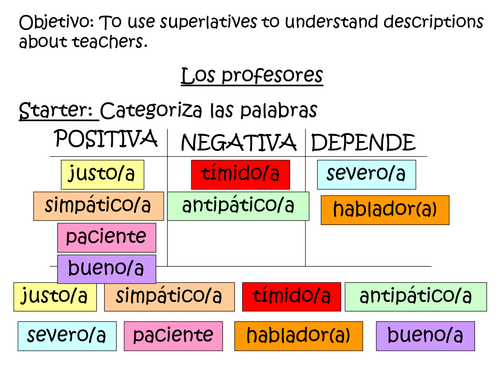 Mira 3 Module 2 resources; El instituto