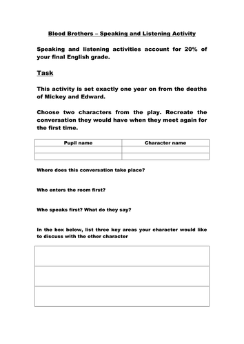 Blood Brothers Speaking and Listening Prep. Sheet