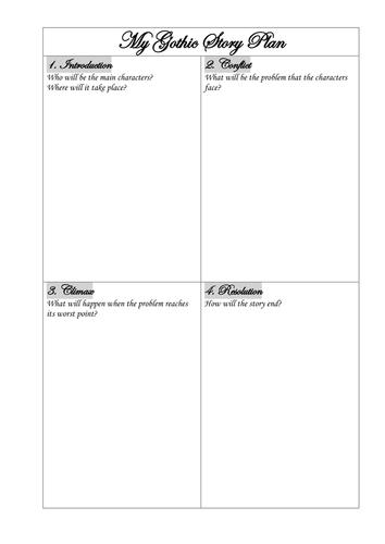 Short Story Plan / Titanic in 4 parts