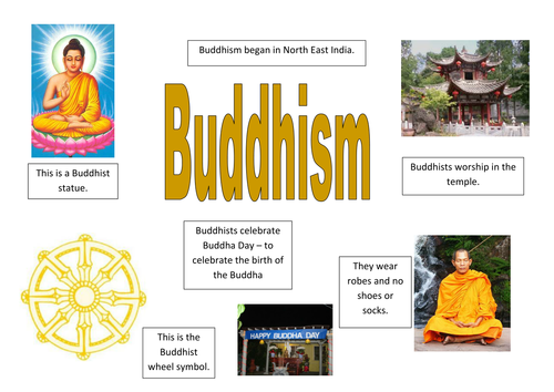 Context of Buddhism - Display Poster by chaardy - UK Teaching Resources ...