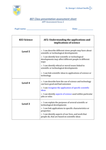 APP AF2 assessment cover sheet checklist (L3-5)