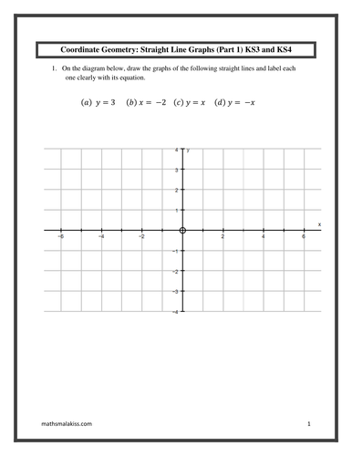Straight Line Graphs Part 1 KS3+KS4 with answers