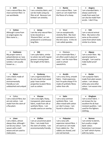 Fibres & fabrics starter loop activity