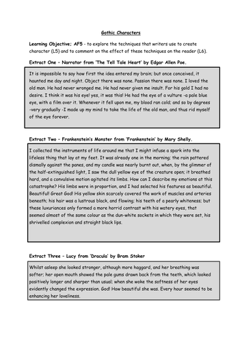 Descriptions Of Character Teaching Resources